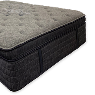Pocket Spring Mattresses